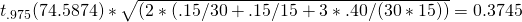 t_{.975}(74.5874)*\sqrt{(2*(.15/30 + .15/15 + 3*.40/(30*15))} = 0.3745